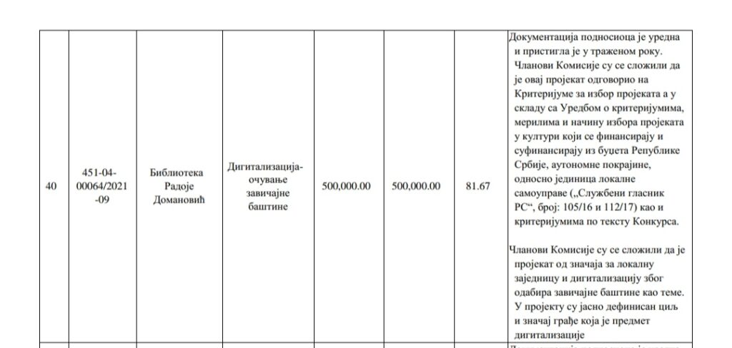 Пројекат дигитализације завичајне грађе